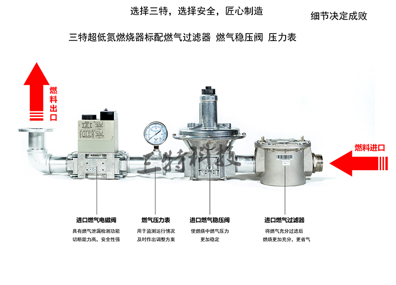 标配稳压阀，过滤器，压力表