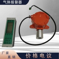 沼气气体浓度报警器